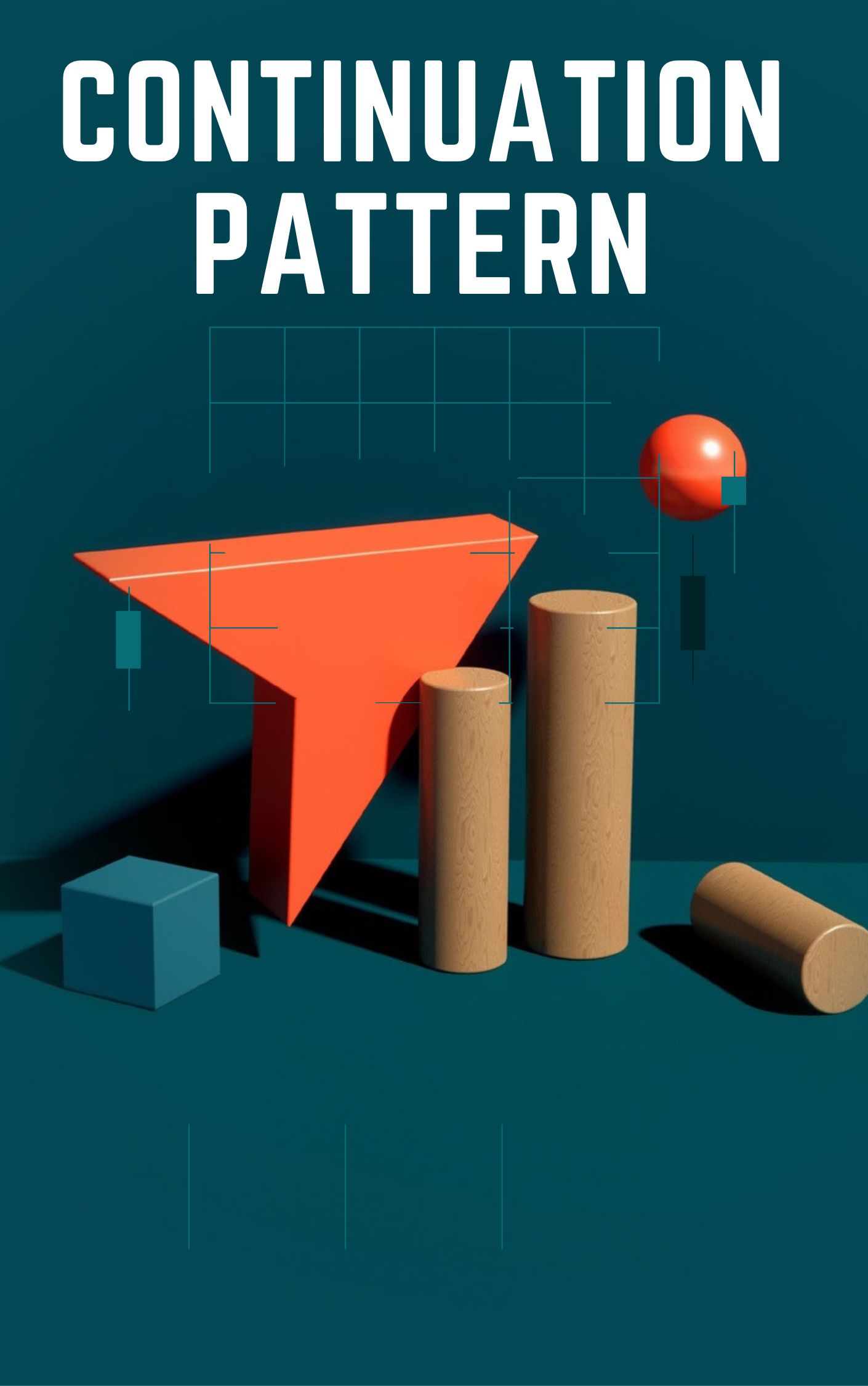 continuationpatterns